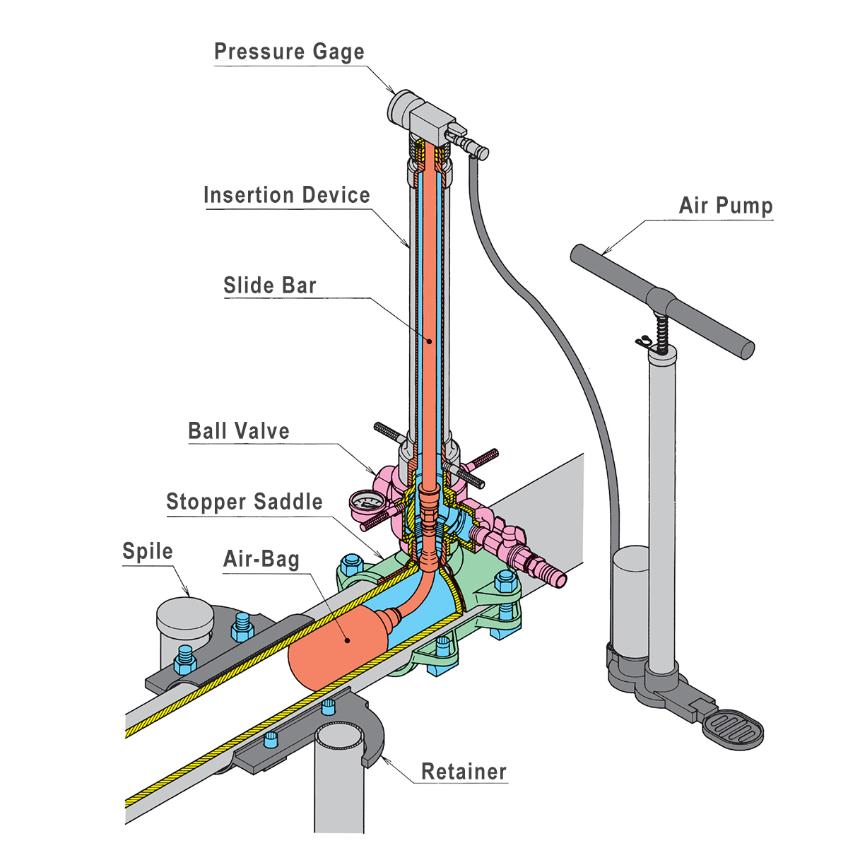 Component image for ABS Method Type 1