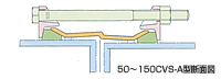 図 異種管継手